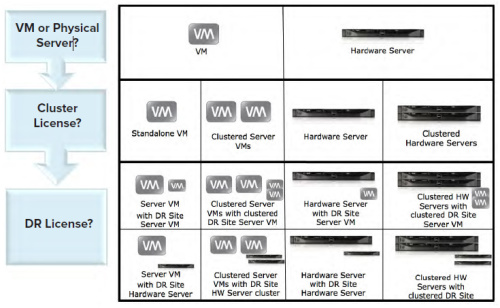 certes-deploy certes-deploy